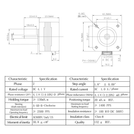 stepper motor 17hs4023